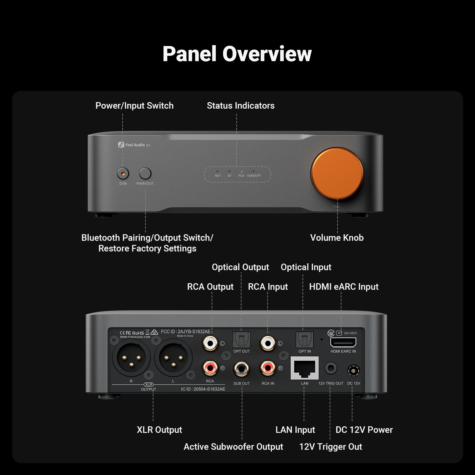 Audio Without Music - ฟอซี ออดิโอ เครื่องสตรีมเพลงความละเอียดสูง DAC บลูทูธ 5.3