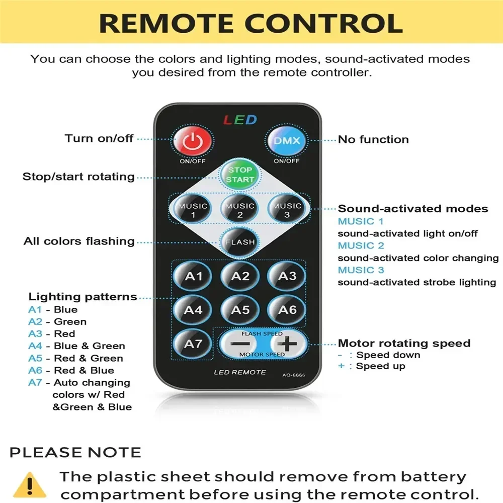 RGB LED เวทีดิสโก้ไฟหมุน DJ Ba - Audio Music Dj บทวิจารณ์และราคา