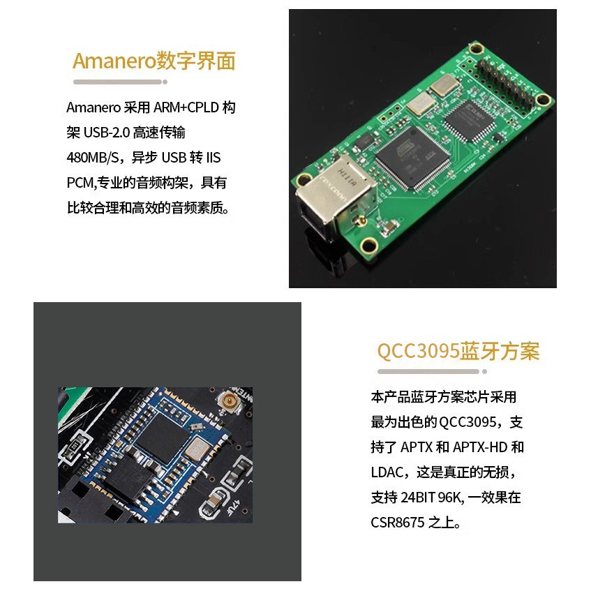 DC60 Quad PCM1794 DAC ตัวถอดรห - Headphone Amplifier Dac บทวิจารณ์และราคา